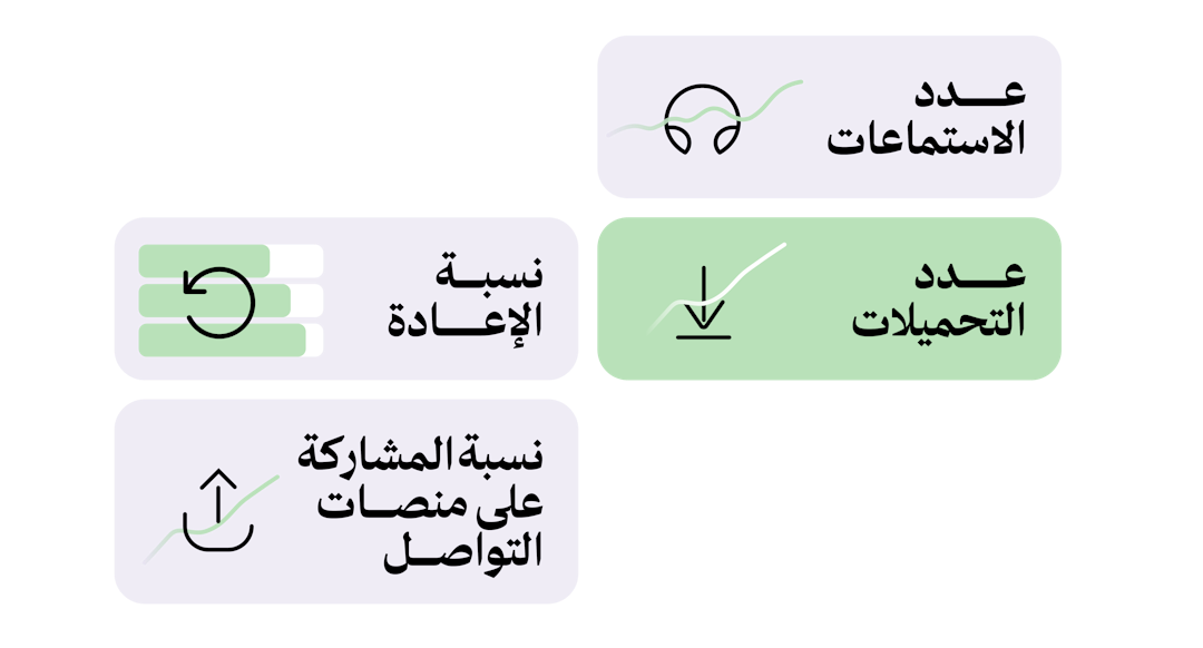 ايقونة قائمة