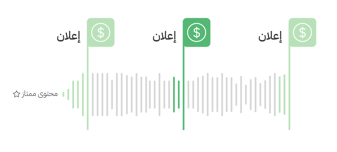 ايقونة قائمة